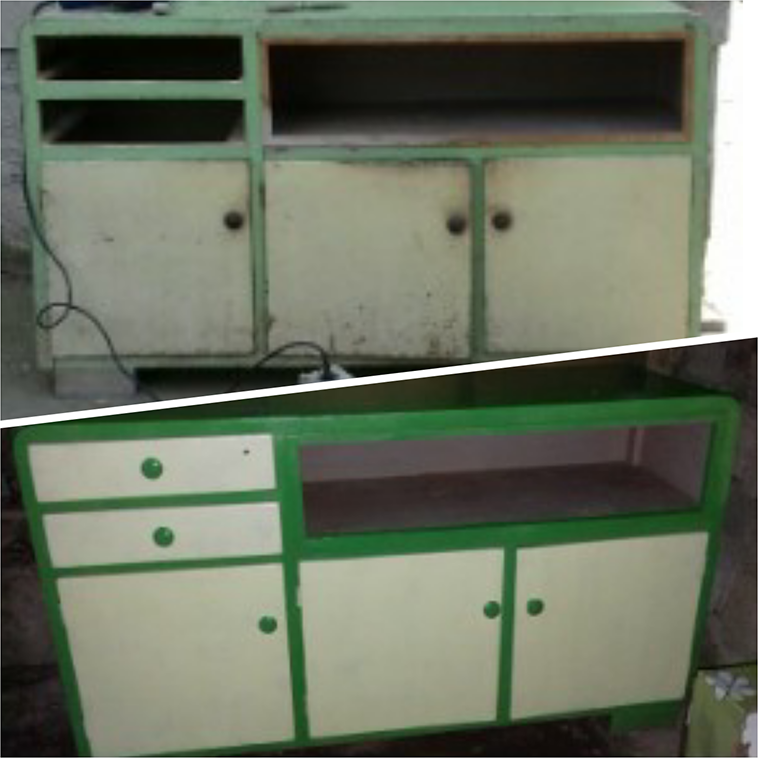 description